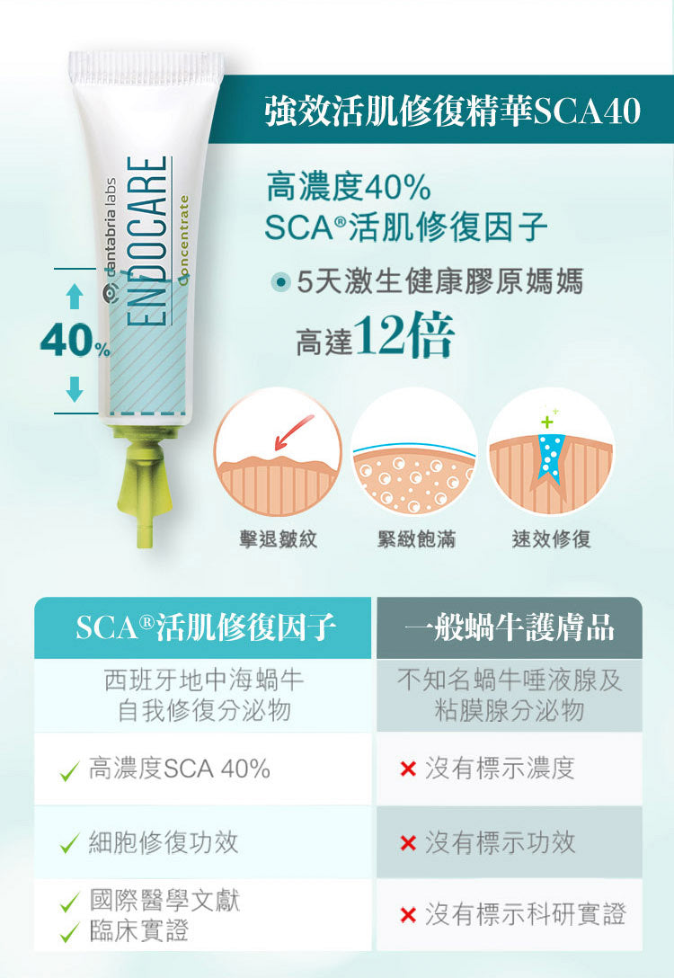 包順豐 ENDOCARE 強效活肌修復精華 SCA40 (1ml x 7 )安多可5號修護精華安瓶 ENDOCARE Concentrate