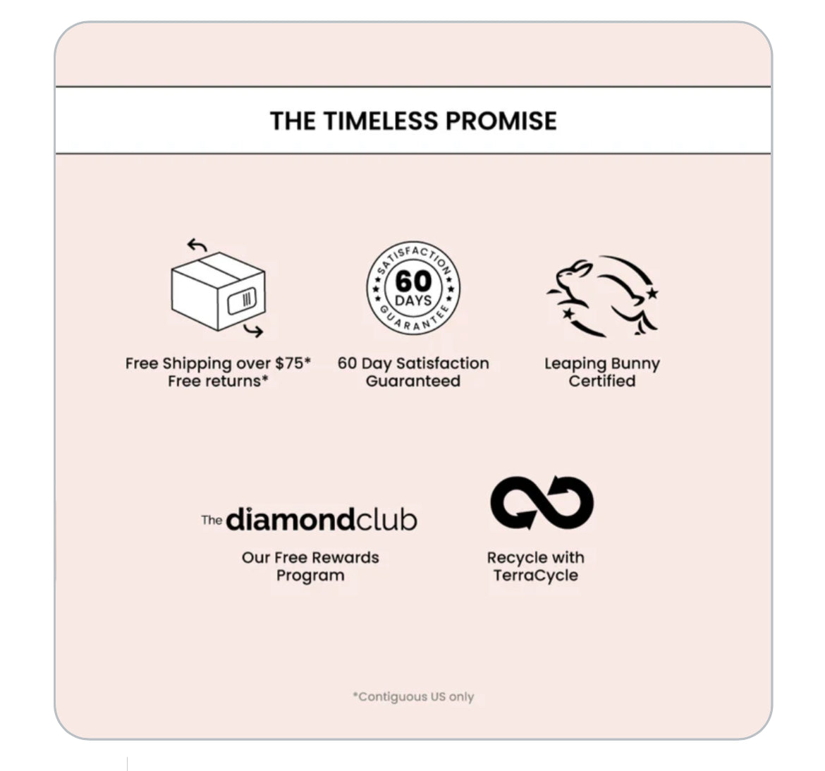 新版 包順豐 美國 Timeless 20%VC 去淡化痘印CEF抗氧化阿魏酸精華液30ml 20% VITAMN C FERULIC ACID VITAMIN E C20複合煥白精華 VC 20%CEF精華液 阿魏酸 20%