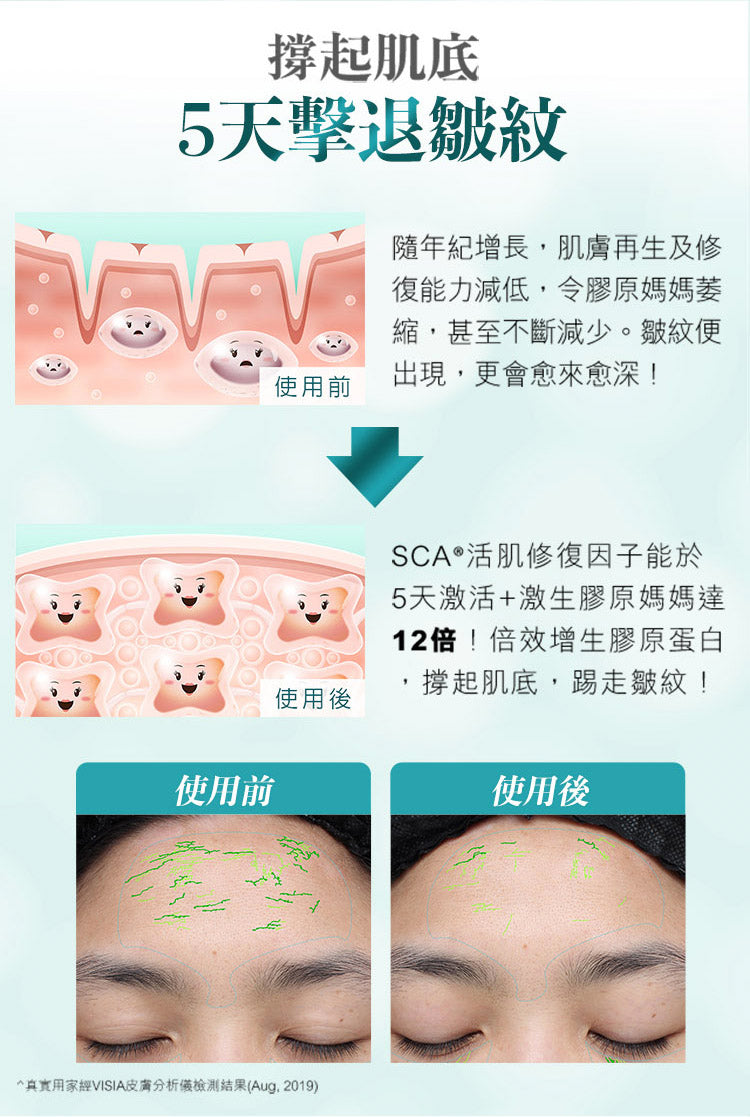 包順豐 ENDOCARE 強效活肌修復精華 SCA40 (1ml x 7 )安多可5號修護精華安瓶 ENDOCARE Concentrate