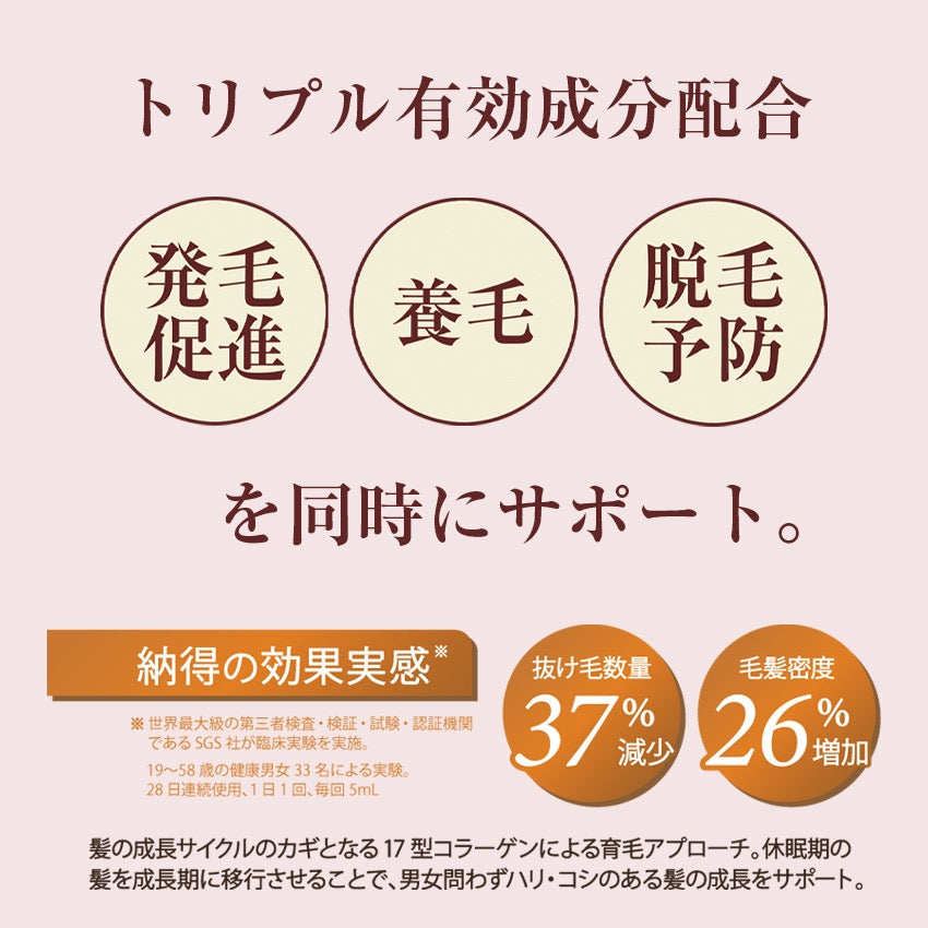 包順豐 Off & Relax 防脱育髮精華液100ml MEDICATED HAIR TONIC Off&Relax Off Relax