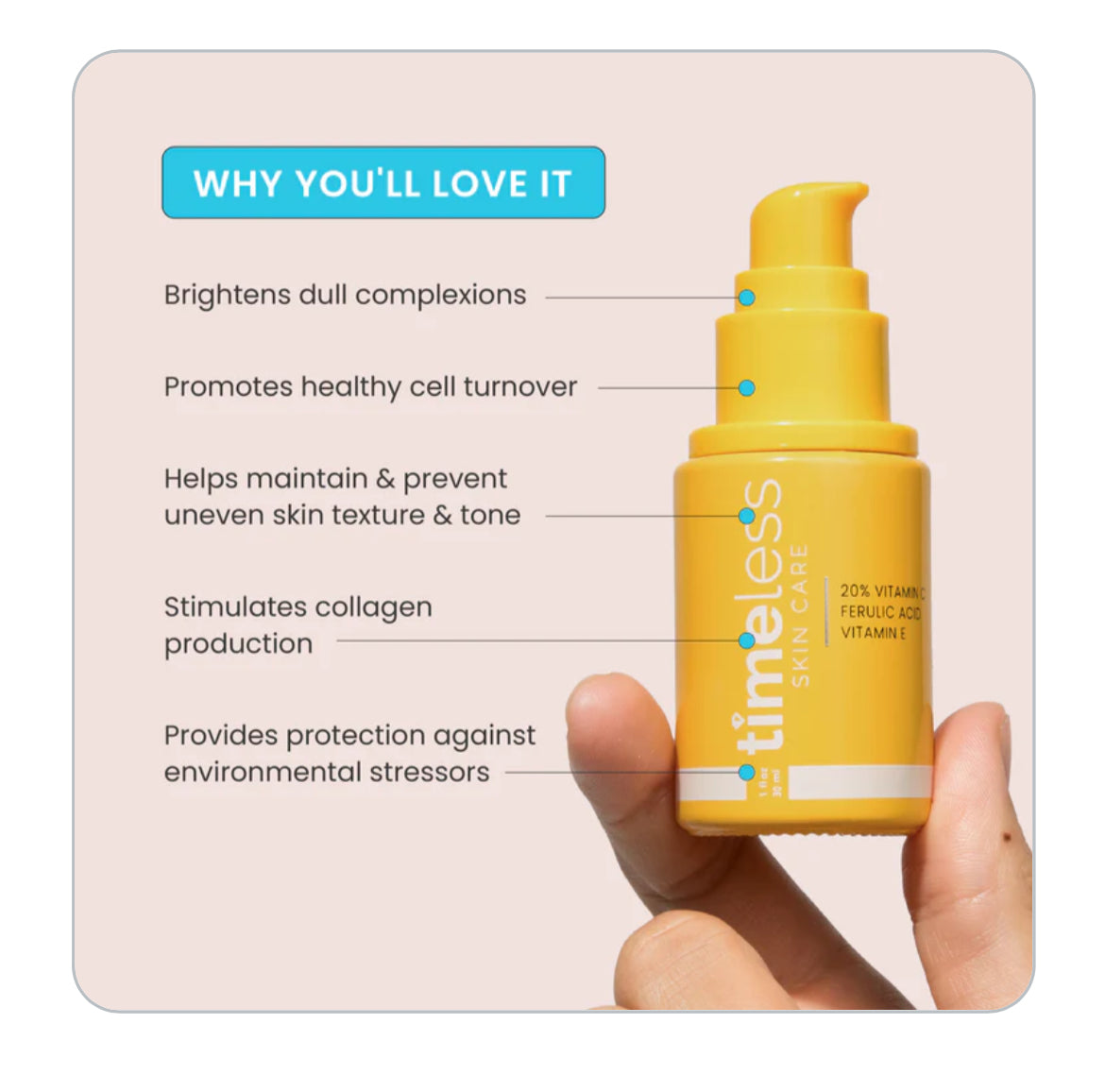 新版 包順豐 美國 Timeless 20%VC 去淡化痘印CEF抗氧化阿魏酸精華液30ml 20% VITAMN C FERULIC ACID VITAMIN E C20複合煥白精華 VC 20%CEF精華液 阿魏酸 20%